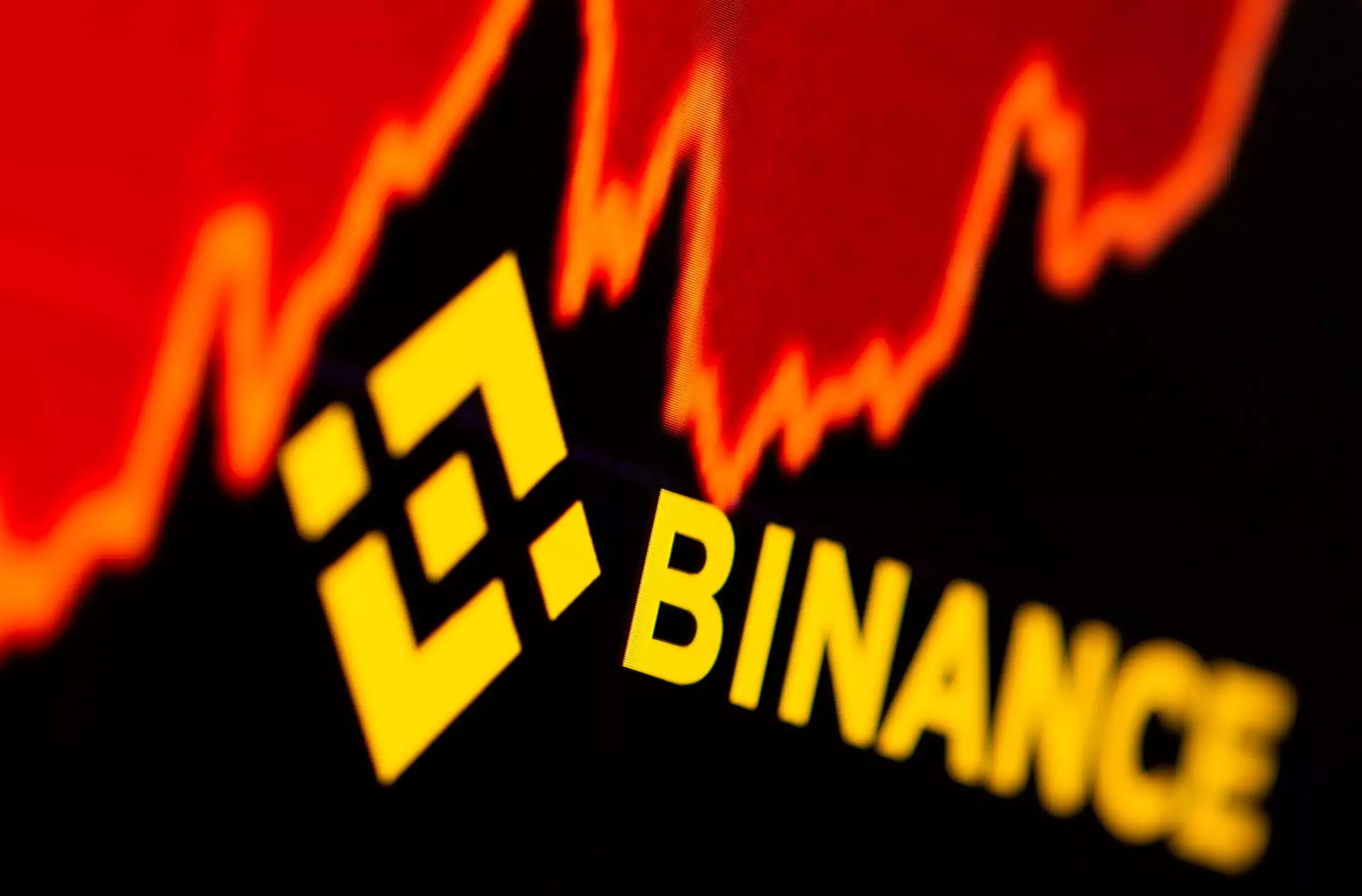 Binance'in İzleme Etiketi: BETA, BOND, WTC, XEM 'i Düşürdü - 1 Binance Altcoin izleme coinlerdeki düsüs
