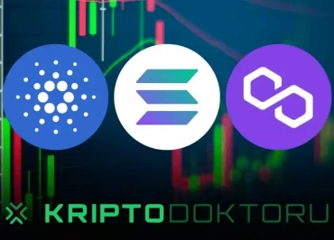 Cardano Solana Algorand