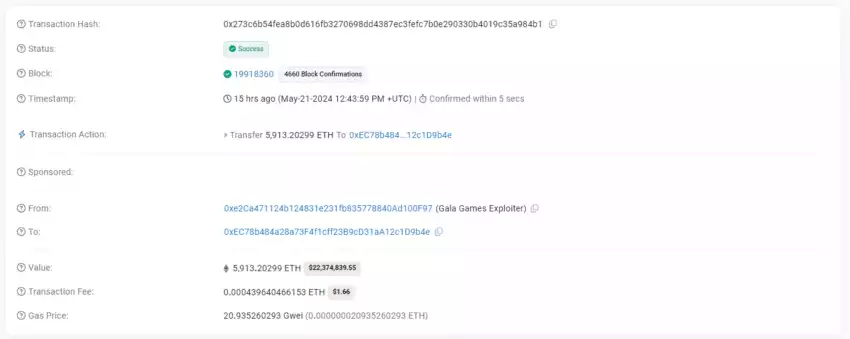Gala Games Hack Sonrası: 28 Milyon GALA Satın Aldı - 2 Resim - 1