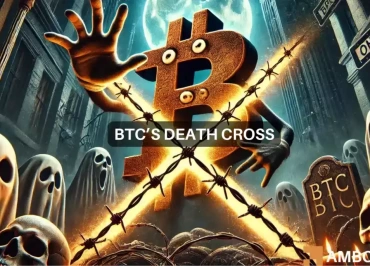 bitcoin btc death cross
