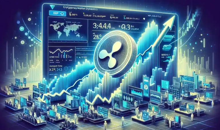ripple satın alınır mı