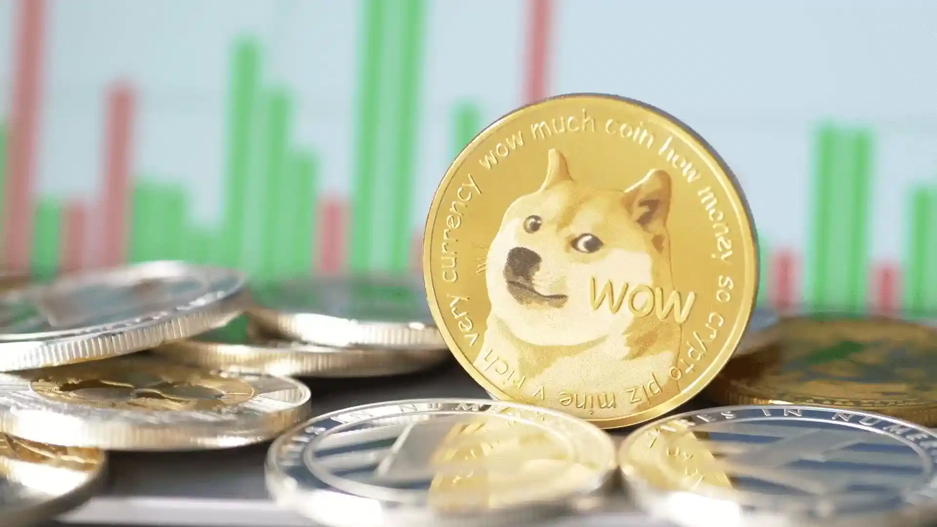 dogecoin fiyat analizi