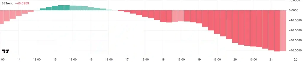 Pi Network (PI), 1 Doların Altına Düşüyor, Neden - 2 Resim - 1