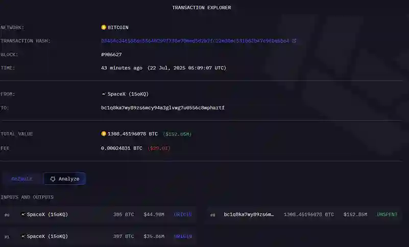 Elon Musk'ın Şirketi SpaceX, 3 Sonra ilk Kez Bitcoin Transferi Gerçekleştirdi - 2 Resim - 1