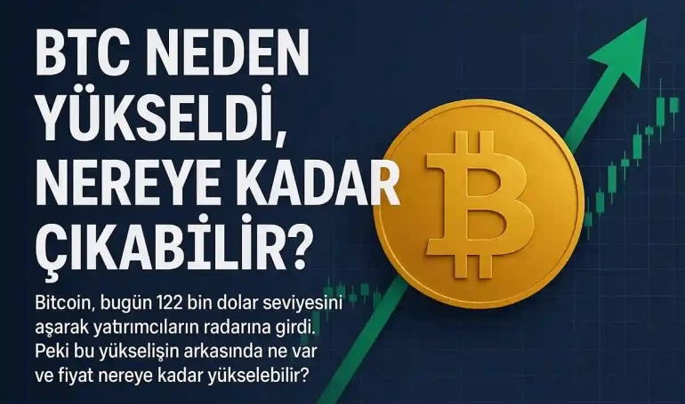 btc 122 bin doları astı