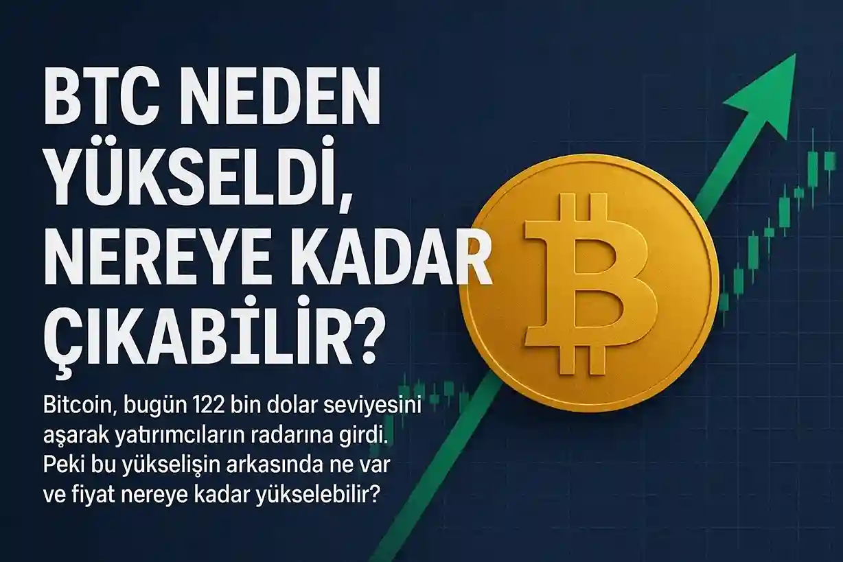 btc 122 bin doları astı